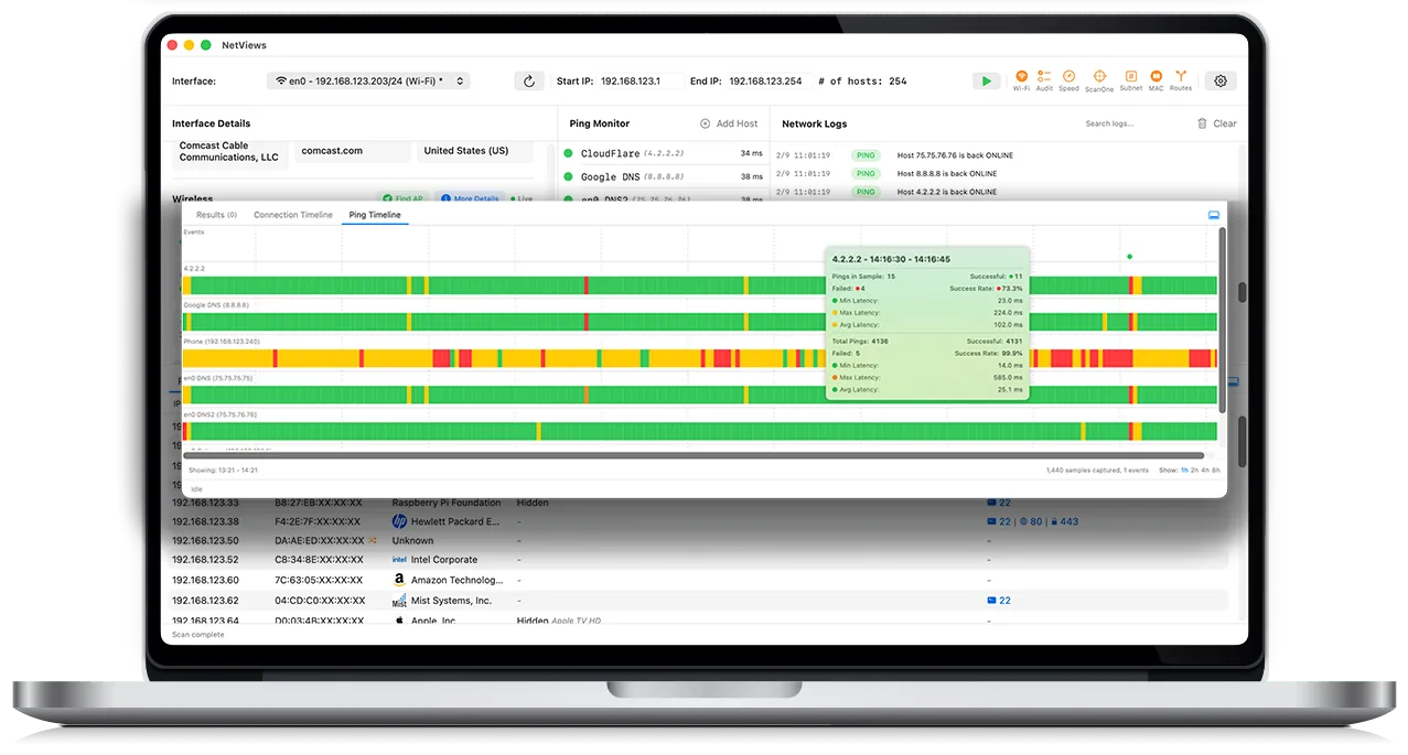 History and Timeline view